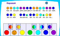 Развивающая игра Юный музыкант