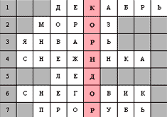Кроссворд