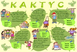 Сатирическая стенгазета-колючка Кактус