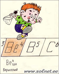 Пробиркин и Бериллий