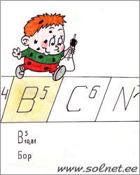 Пробиркин и Бор