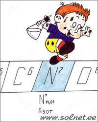 Пробиркин и Азот