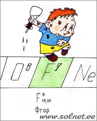 Пробиркин и Фтор