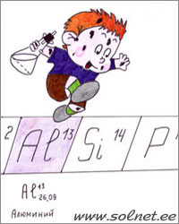 Пробиркин и Алюминий