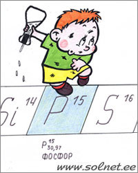 Пробиркин и Фосфор