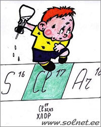 Пробиркин и Хлор