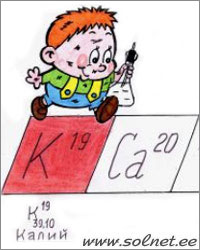 Пробиркин и Калий