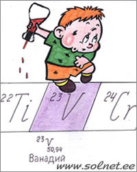 Пробиркин и Ванадий