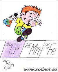 Пробиркин и Хром