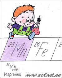 Пробиркин и Марганец