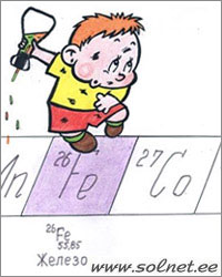 Пробиркин и Железо