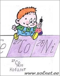 Пробиркин, Кобальт и Никель