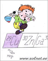 Пробиркин и Медь