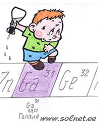 Пробиркин и Галлий