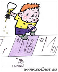 Пробиркин и Ниобий