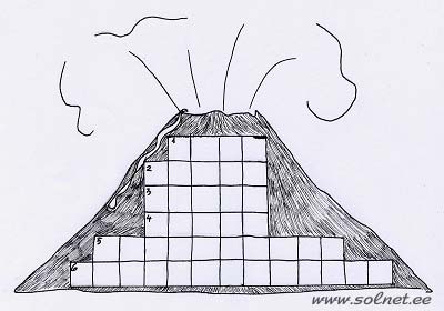 Кроссворд 
'ВУЛКАН'